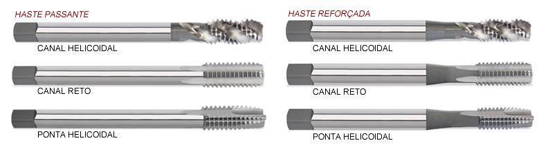 Macho Máq PT Hel - Haste Ref-Bsw 7/32"-24 Fpp DIN2182