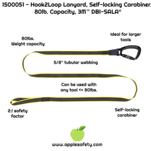 1500051 TALAB.TOOL.HD.SGL.80LB