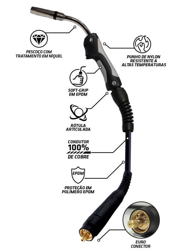 Tocha MIG-MAG 36 - 3 Mts