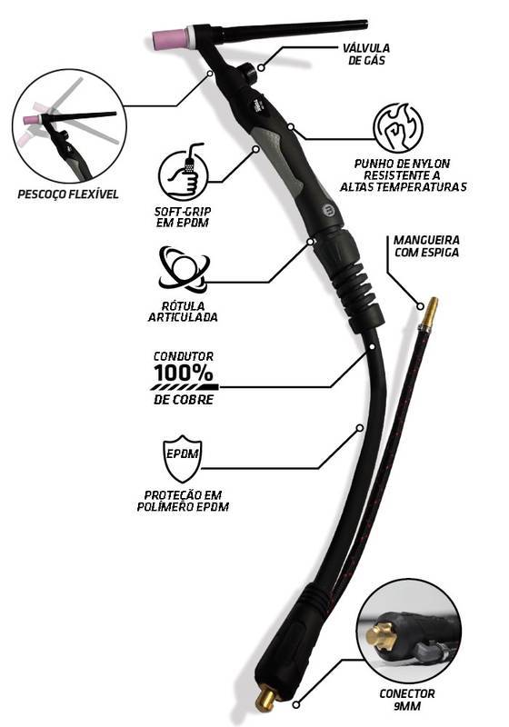 TOCHA TIG 9 SECA FLEXIVEL 9mm - 2 MTS
