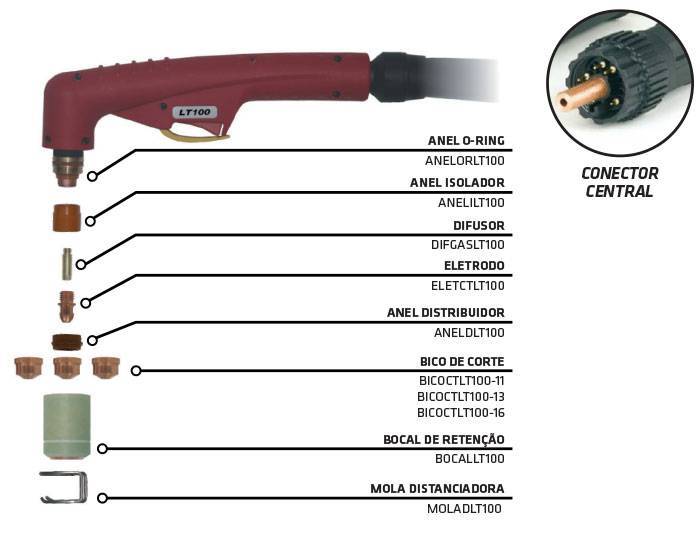 Tocha Plasma LT 100 - 100A - 4 Mts