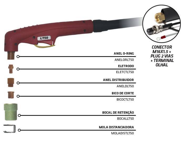 Tocha Plasma LT 50 - 50A - 4 Mts