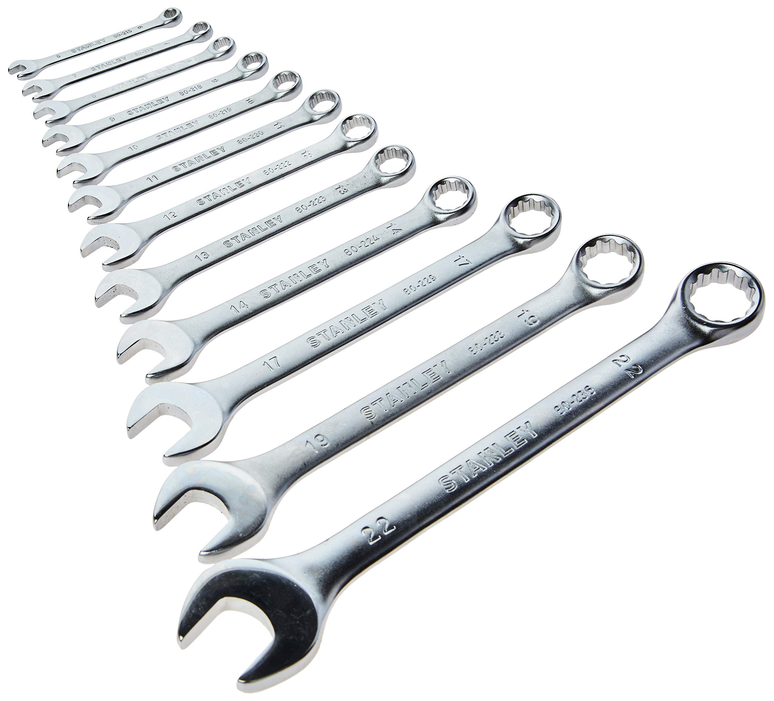 STANLEY STMT92815 — Jogo Chave Combinada Catraca 12PCS